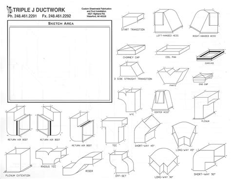 how to make sheet metal ductwork|sheet metal duct fitting template.